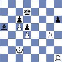 Fernandez Sibaja - Lopez Idarraga (Chess.com INT, 2020)