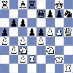 Szyszylo - Burke (chess.com INT, 2024)