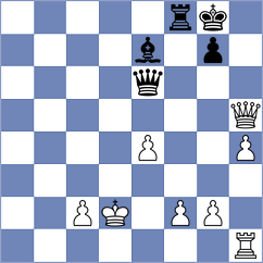 Niedbala - Aronian (chess.com INT, 2024)