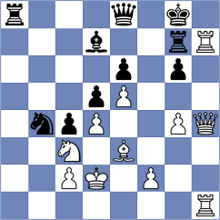 Morefield - Medina (chess.com INT, 2023)