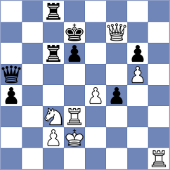 Bornholdt - Rytenko (chess.com INT, 2023)
