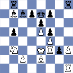 Gunduz - Santos Latasa (chess.com INT, 2023)