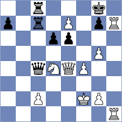 Koshulyan - Kabanov (chess.com INT, 2024)