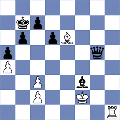 Tari - Assylov (chess.com INT, 2024)