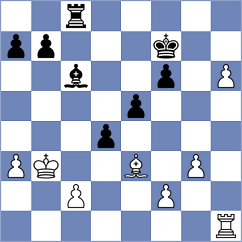 Vidruska - Ljukin (chess.com INT, 2021)