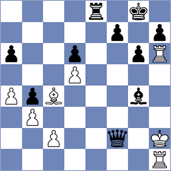 Villon Rodriguez - Ramos Reategui (Chess.com INT, 2020)