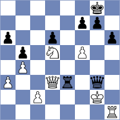 Aguiar Cunha - O'Brien (Chess.com INT, 2016)