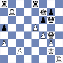 Yuzhakov - Stangl (Chess.com INT, 2021)