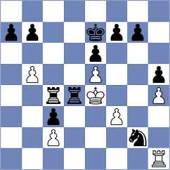 Flores Medina - Castillo Gonzalez (Chess.com INT, 2020)