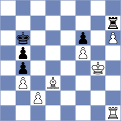 Koc - Pakleza (chess.com INT, 2023)