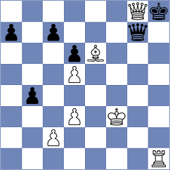 Poltorak - Burke (chess.com INT, 2024)