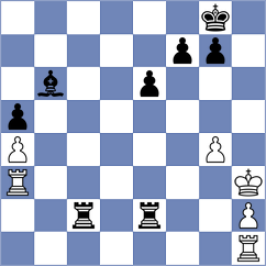 Maksimenko - Vignesh (chess.com INT, 2021)