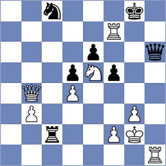 Kazakouski - Madaminov (chess.com INT, 2021)