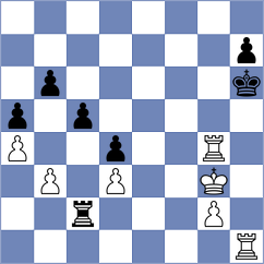 Kovalev - Erzhanov (chess.com INT, 2023)