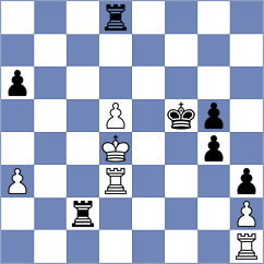 Koellner - Capone (Chess.com INT, 2020)