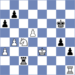 Antova - Gu (Chess.com INT, 2021)