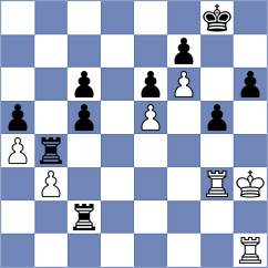 Chos - Salinas Herrera (chess.com INT, 2023)