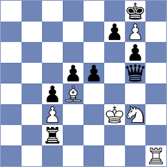 Schulze - Janaszak (chess.com INT, 2024)
