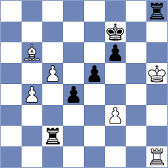 Mesa Cruz - Kepeschuk (chess.com INT, 2024)