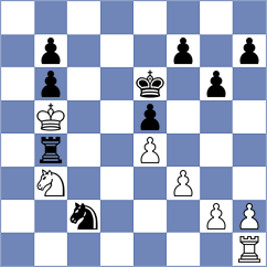 Rodriguez Lopez - Dragnev (chess.com INT, 2024)