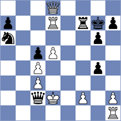 Abdilkhair - Juknis (chess.com INT, 2023)