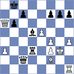 Stelmaszyk - Torres Dominguez (chess.com INT, 2023)