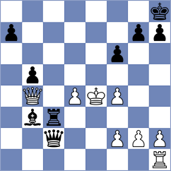 Green - Korchmar (Chess.com INT, 2020)