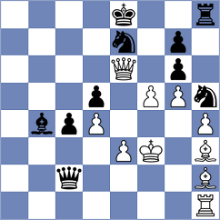 Grigoryan - Bach (chess.com INT, 2022)