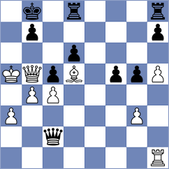 Domingo Nunez - Rostovtsev (chess.com INT, 2024)