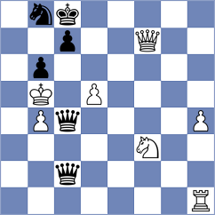 Molaei - Jahedi (Chess.com INT, 2021)