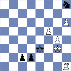 Bykhovsky - Shubenkova (Chess.com INT, 2020)