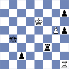 Krjukova - Reprintsev (Chess.com INT, 2020)
