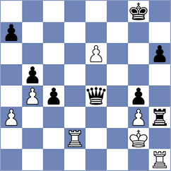 Yushko - Pavlidou (chess.com INT, 2024)