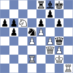 Khromkin - Gutierrez Carmona (chess.com INT, 2024)