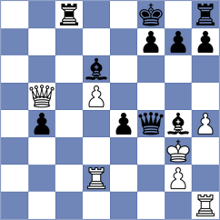 Kunz - Alonso Orta (chess.com INT, 2024)