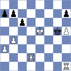 Chos - Konenkin (chess.com INT, 2023)