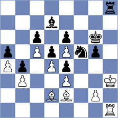 Kim - Arun (chess.com INT, 2023)