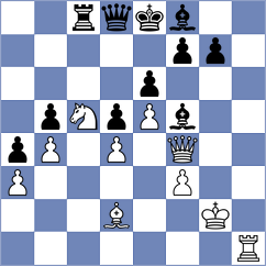 Seifert - Rekhson (Chess.com INT, 2021)