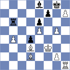 Hosseinzadeh - Khnykin (Chess.com INT, 2020)