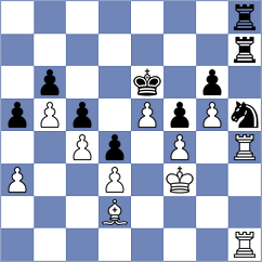 Ramirez Madrid - Baltabaev (chess.com INT, 2024)