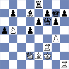 Turgut - Faizrakhmanov (chess.com INT, 2024)