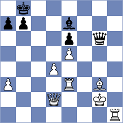 Valle Luis - Cruz (chess.com INT, 2024)