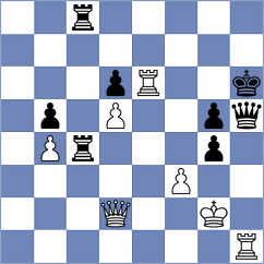 Gopal - Joshi (chess.com INT, 2023)