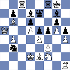 Johansson - Mammadov (Chess.com INT, 2020)