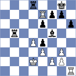Toshali - Ferreira (chess.com INT, 2022)