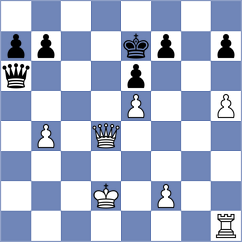 Annaberdiyev - Astafurov (chess.com INT, 2021)