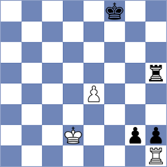 Rizvi - Svidler (Chess.com INT, 2021)