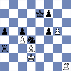 Secer - Brokken (chess.com INT, 2023)