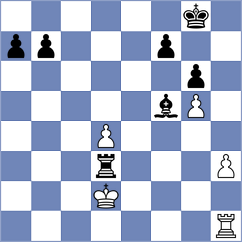 Petersson - Mateos Rozas (chess.com INT, 2023)