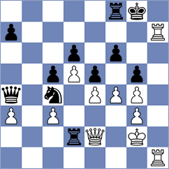 Abdi - Xie (chess.com INT, 2023)